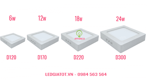 Các loại đèn led ốp trần nổi vuông phổ biến nhất 8 Các loại đèn led ốp trần nổi vuông phổ biến nhất