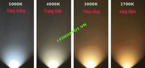 Ưu điểm nổi bật của đèn led âm trần ánh sáng vàng 11 Ưu điểm nổi bật của đèn led âm trần ánh sáng vàng