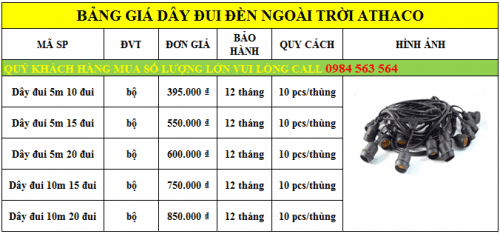 Bảng giá dây đui ngoài trời E27 tốt nhất thị trường 4 Bảng giá dây đui ngoài trời E27 tốt nhất thị trường