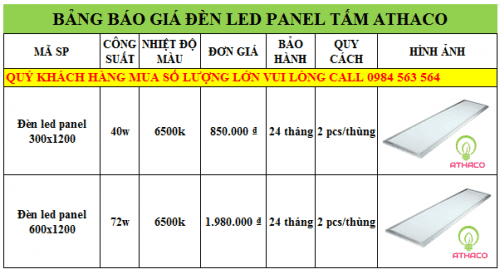 Bảng giá đèn led panel 300x1200 - 600x1200 rẻ nhất thị trường 12 Bảng giá đèn led panel 300x1200 - 600x1200 rẻ nhất thị trường