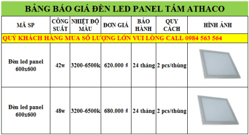 Bảng giá đèn led panel 600x600 âm trần tốt nhất hiện nay