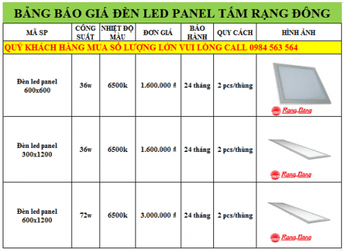 Bảng giá đèn led panel Rạng Đông tốt nhất thị trường