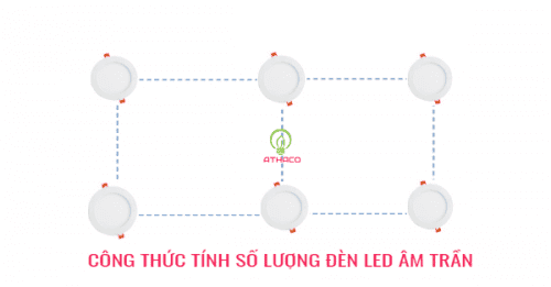 Công thức tính số lượng đèn led âm trần cho mọi không gian nhà ở
