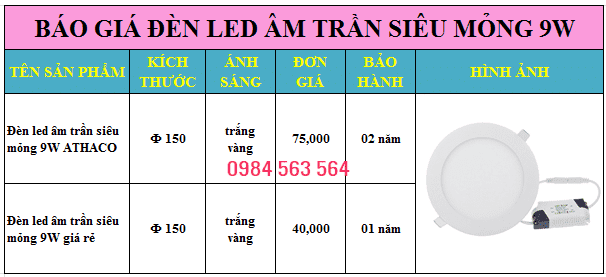 Báo giá đèn led âm trần siêu mỏng 9w Siêu Rẻ tại HCM 1 Báo giá đèn led âm trần siêu mỏng 9w Siêu Rẻ tại HCM