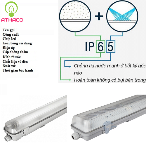 Mách bạn 3 lưu ý nhỏ trước khi mua đèn chống thấm 9 Mách bạn 3 lưu ý nhỏ trước khi mua đèn chống thấm