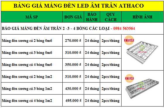 Báo giá máng đèn phản quang âm trần chính hãng giá rẻ 3 Báo giá máng đèn phản quang âm trần chính hãng giá rẻ