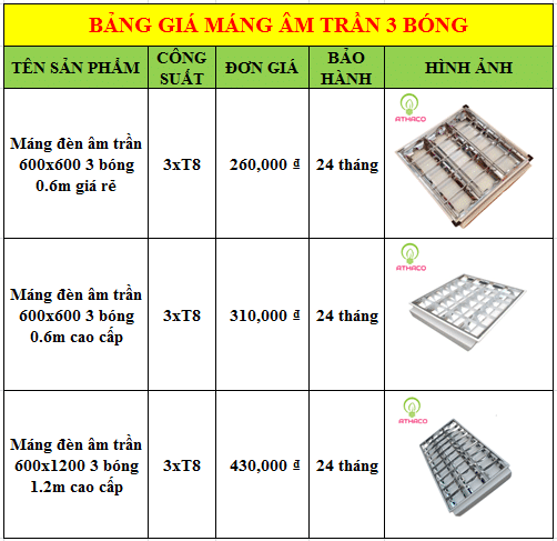 Báo giá máng đèn xương cá 3 bóng âm trần giá tốt nhất 1 Báo giá máng đèn xương cá 3 bóng âm trần giá tốt nhất